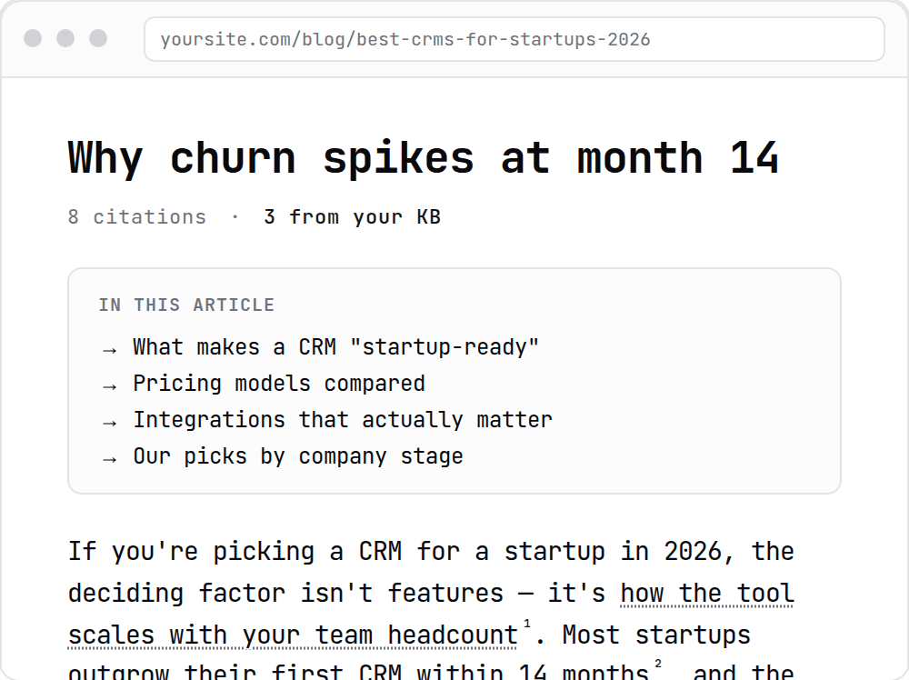 An article citing the knowledge base inline: 8 citations, 3 of them from your KB.