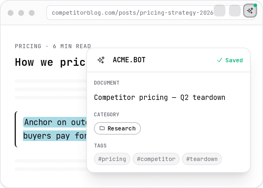 The ACME.BOT browser extension clipping a competitor pricing teardown into the Research category, saved with tags.