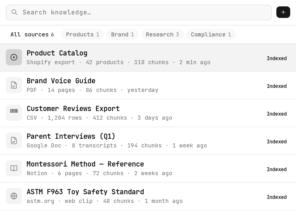 Knowledge base panel showing uploaded documents categorized by type